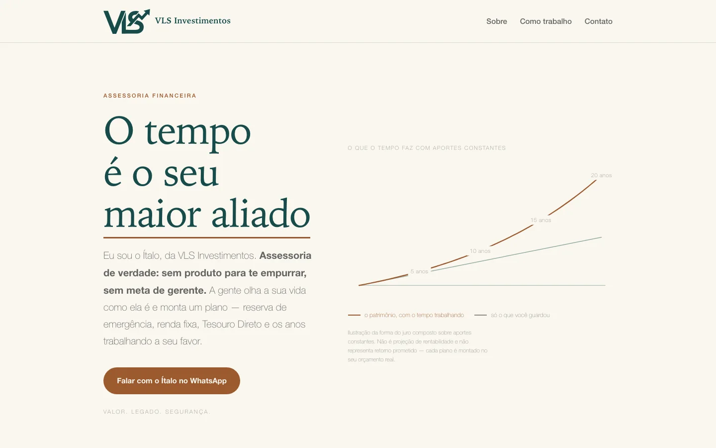 Página inicial do site VLS Investimentos